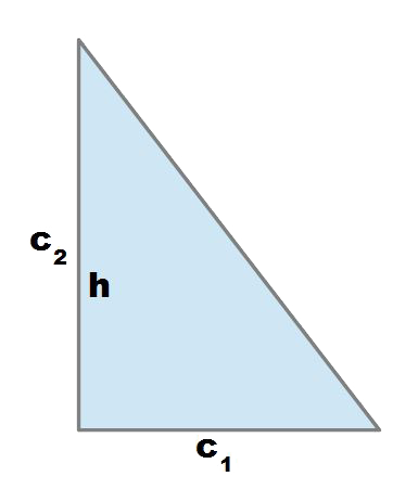 Area del triangolo rettangolo
